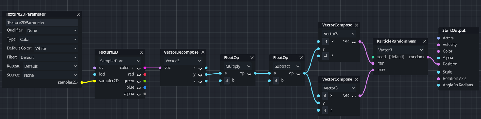 visualparticleshader.png