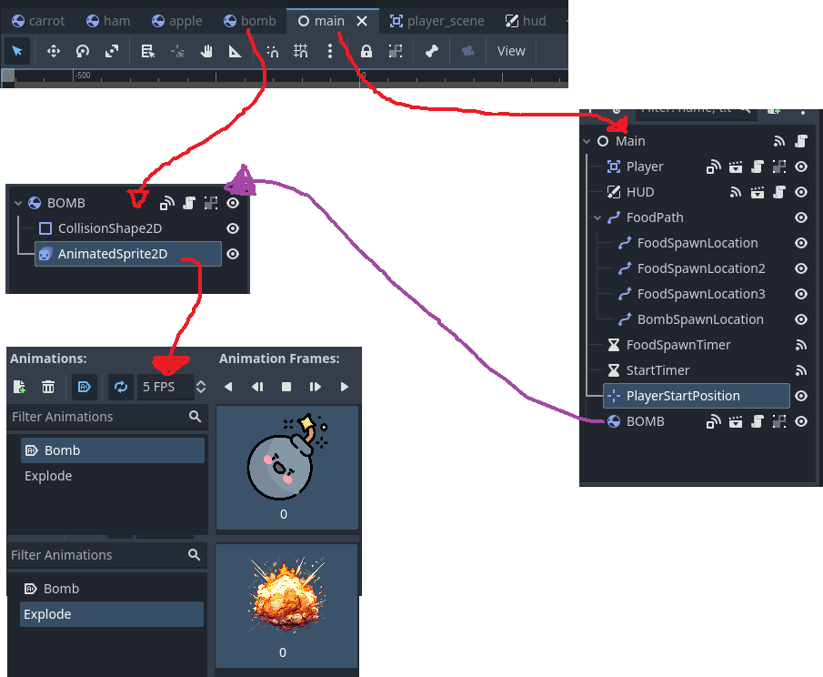 Sprite Animation Example Code Having some trouble with animating sprites on another scene :( - Godot ...