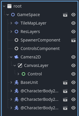 image.png {Remote Tree?}